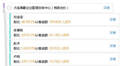 大連高硼企業管理咨詢中心（有限合伙）專業服務解析